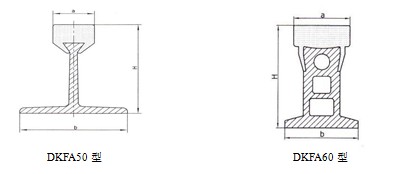 剛體滑觸線系列.jpg 剛體滑觸線系列.jpg